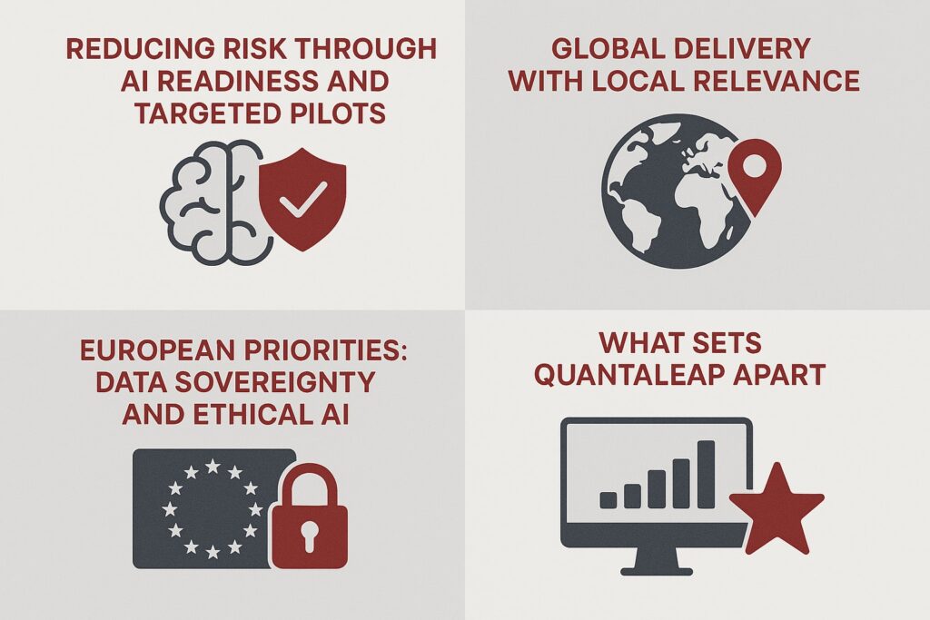 AI-First Enterprises by pliXos Partner Quantaleap